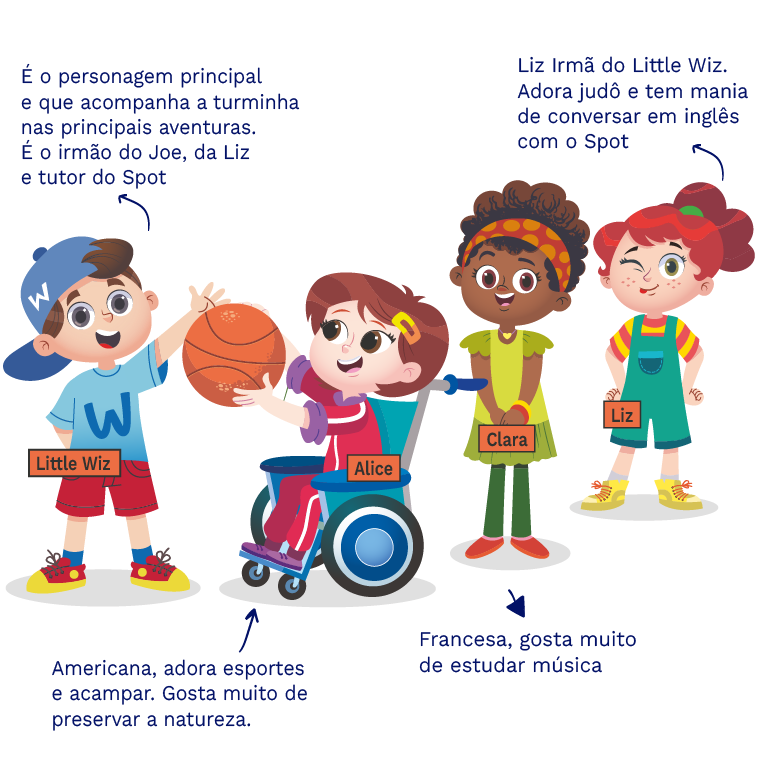 Turminha